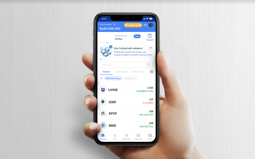 Tips Mengatur Investasi di Tengah Kemungkinan Resesi Ekonomi