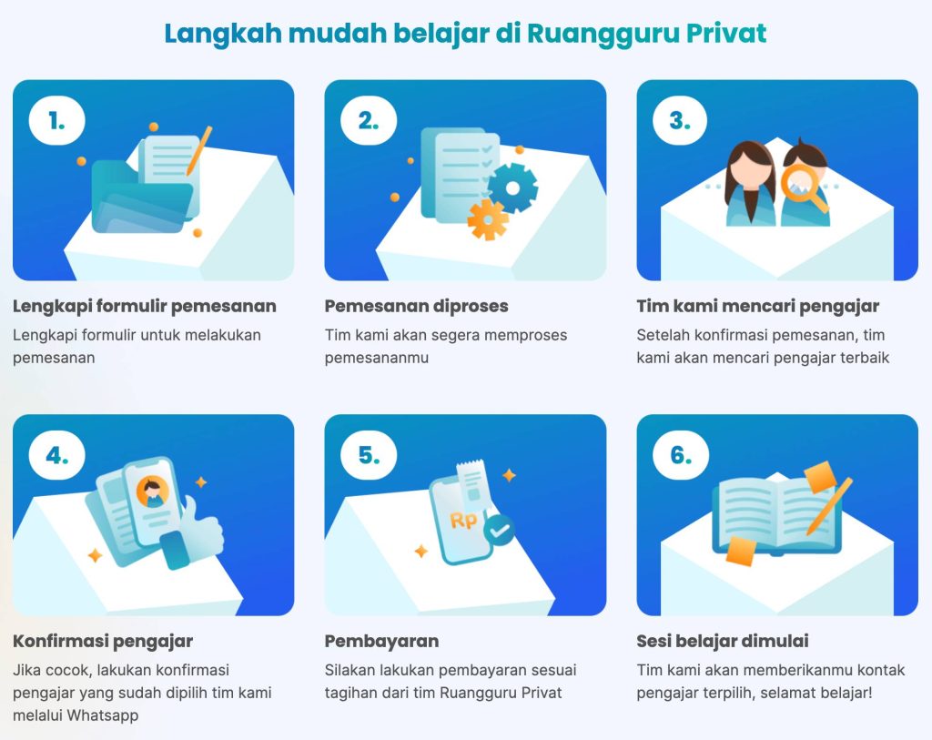 Manfaat Les Privat UTBK SNBT